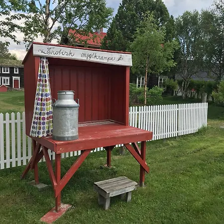 Motel Malmplassen 2*